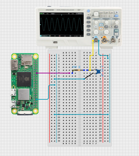 RC Low-Pass Filter